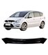 Deflektor prednej kapoty Ford S-MAX  2011–2015 